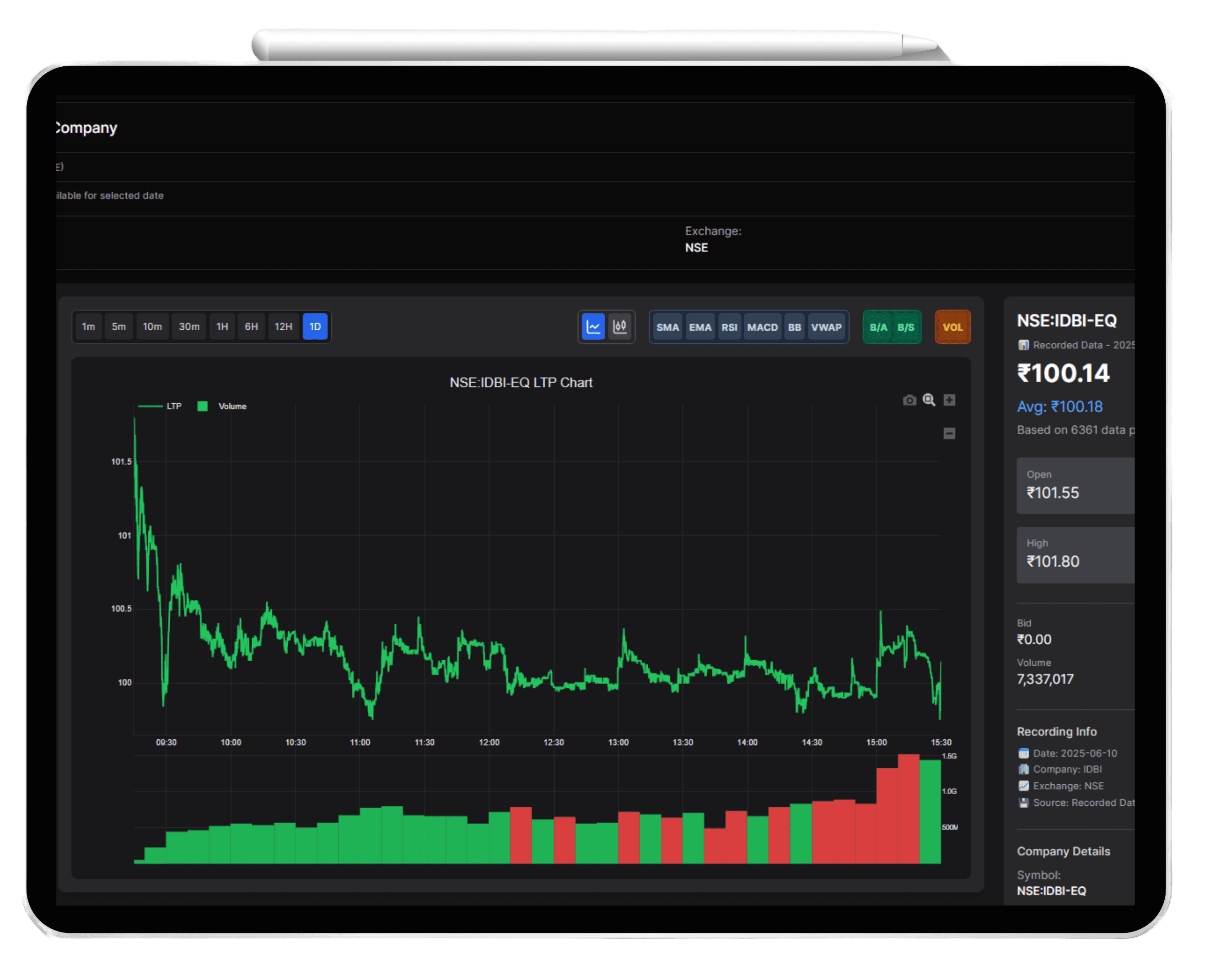Trading Dashboard 3